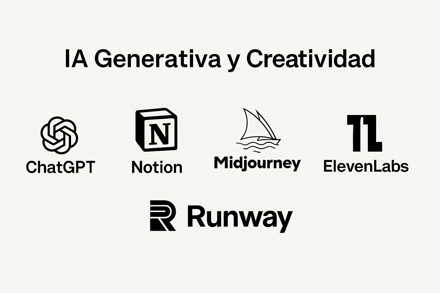 logos de herramientas de IA que usa joanna rubio productions