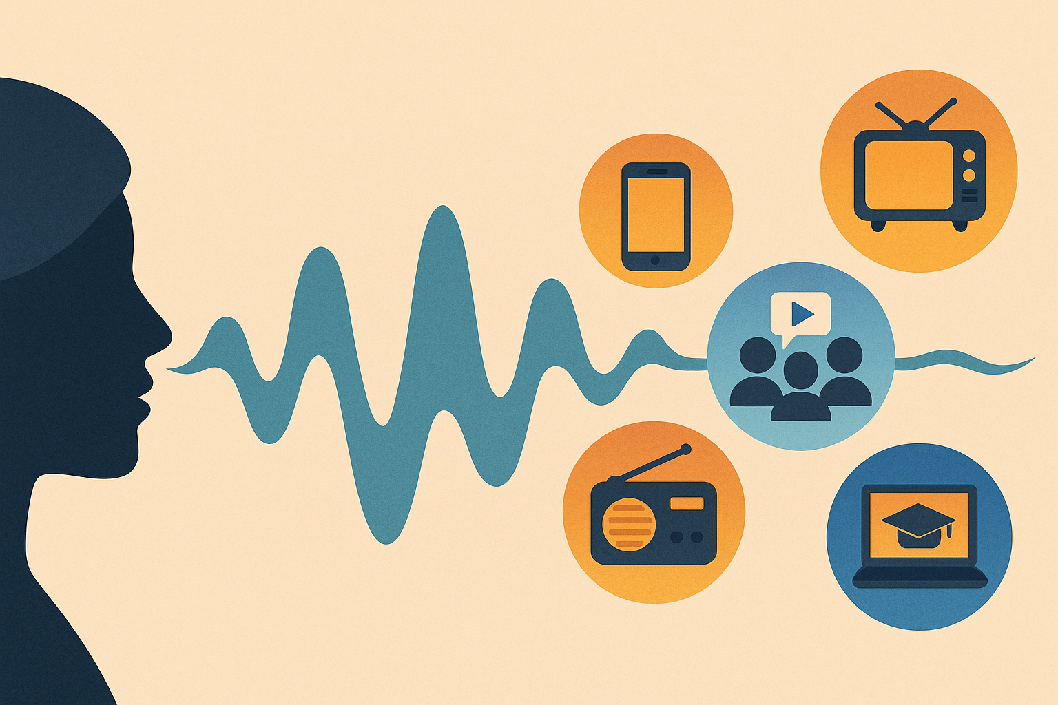 Ondas sonoras que conectan íconos de televisión, radio y redes sociales con una voz central.